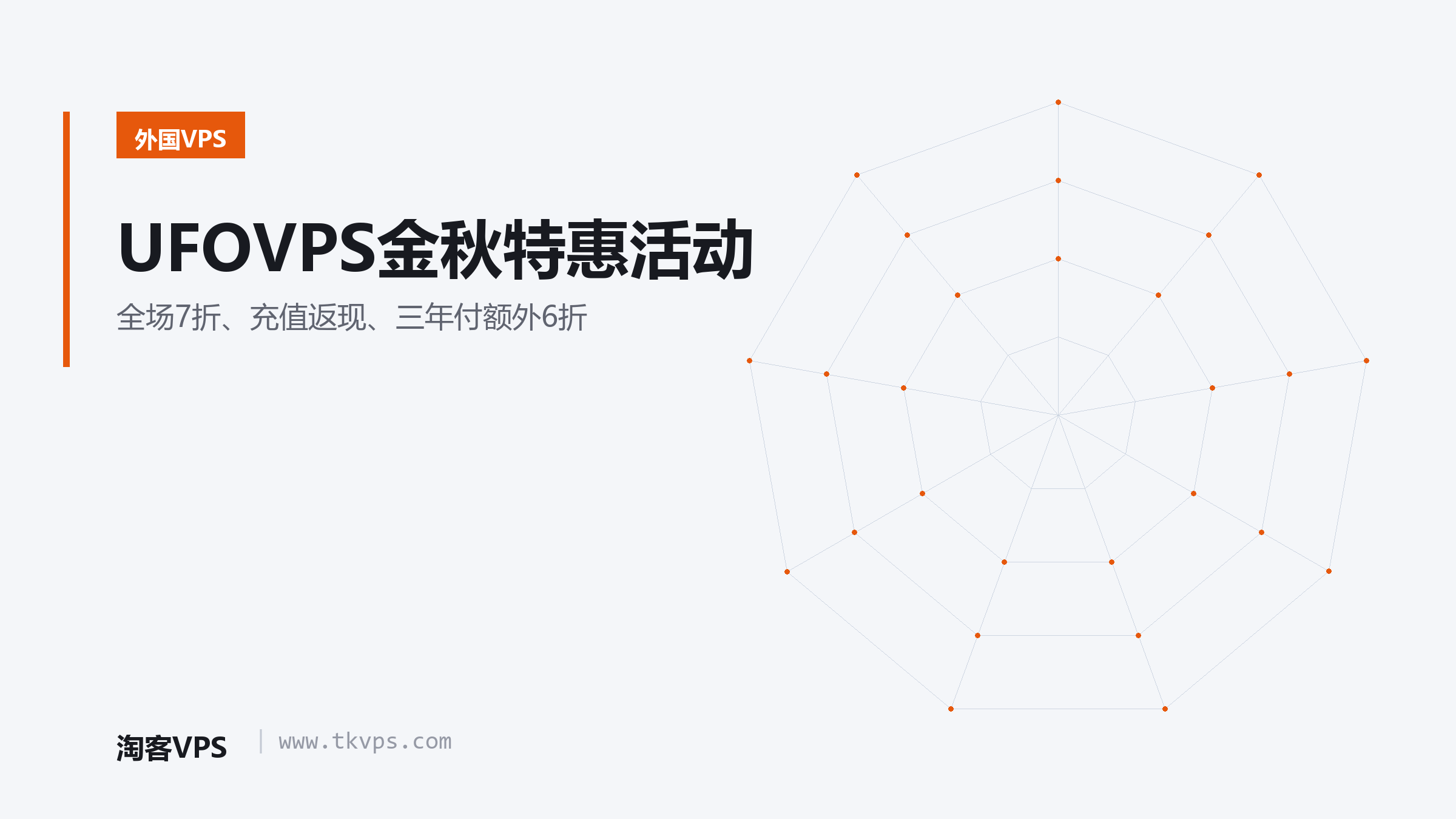 UFOVPS金秋特惠活动-全场7折、充值返现、三年付额外6折