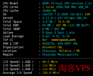 Ava.Hosting摩尔多瓦抗投诉VPS全面测评
