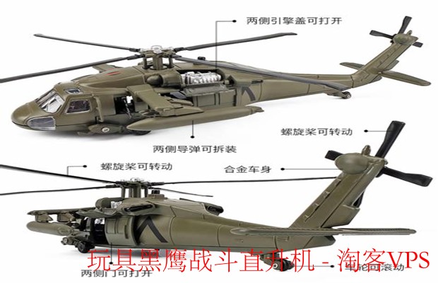 探索玩具黑鹰战斗直升机的乐趣与功能