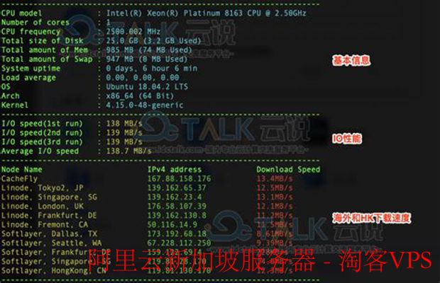 阿里云新加坡服务器 - 优化您的全球业务