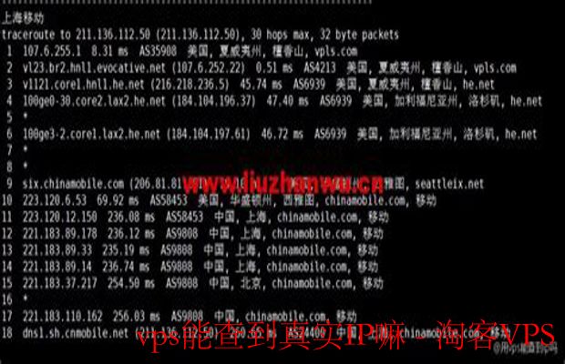 VPS能查到真实IP吗？全面解析与解决方案