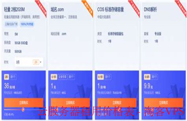 探索云服务器租用价格表：找到最适合你的方案