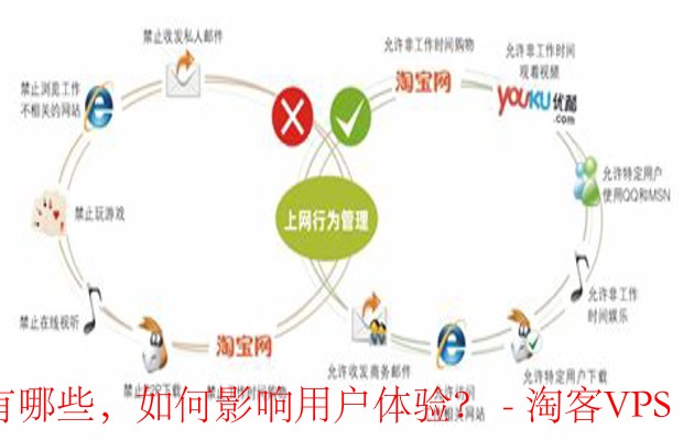 ExtraVM提供的便捷管理工具及其对用户体验的影响