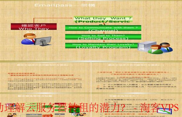 成功案例分享：云服务器转租的潜力有多大？