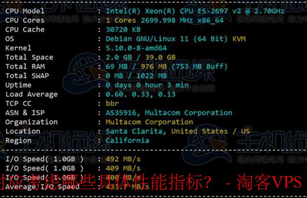 评估CloudCone美国VPS时应注意的具体性能指标