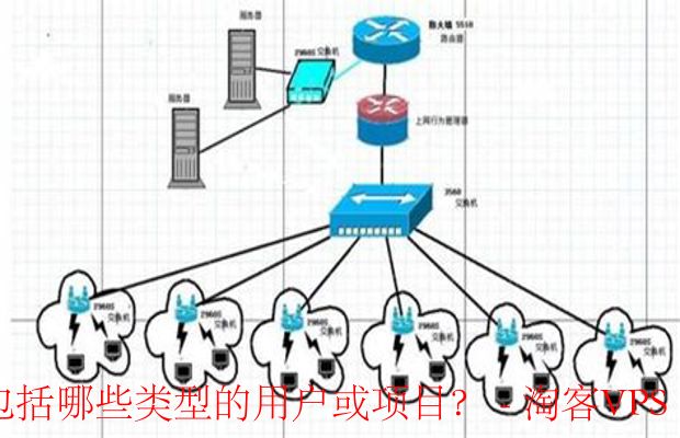 发现免费服务器的多种使用场景：适合哪些用户和项目？