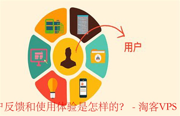 选择OrangeVPS：用户反馈和使用体验怎么样？