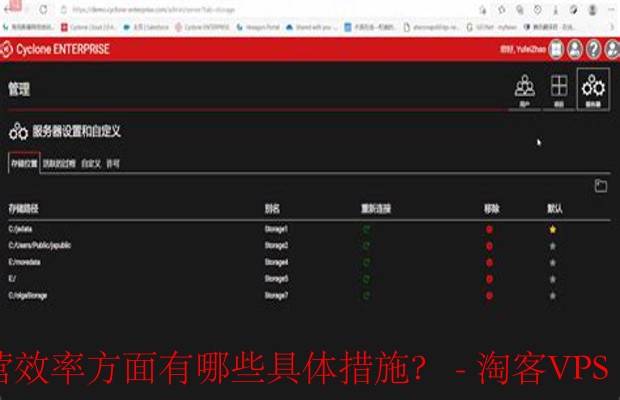 莱卡云提升企业运营效率的具体措施