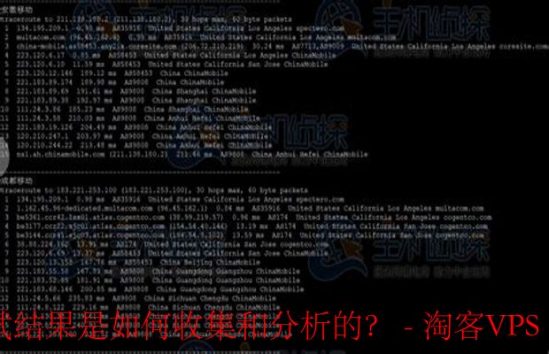 揭秘CloudCone的网络测试结果收集和分析方法