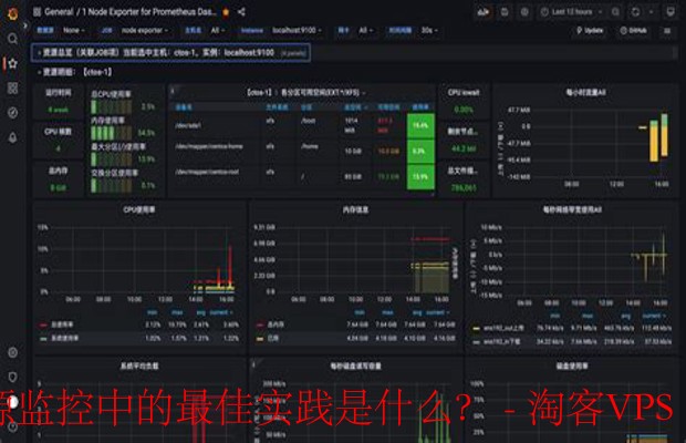 资源监控中的定制化配置：最佳实践揭秘