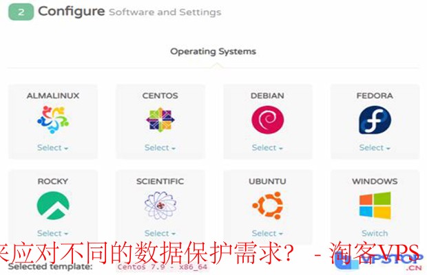 挑选CloudCone安全功能：满足不同数据保护需求的攻略