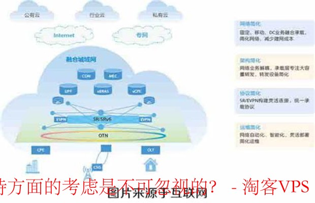 经济型云服务器：安全与技术支持，这些因素你考虑到了吗？