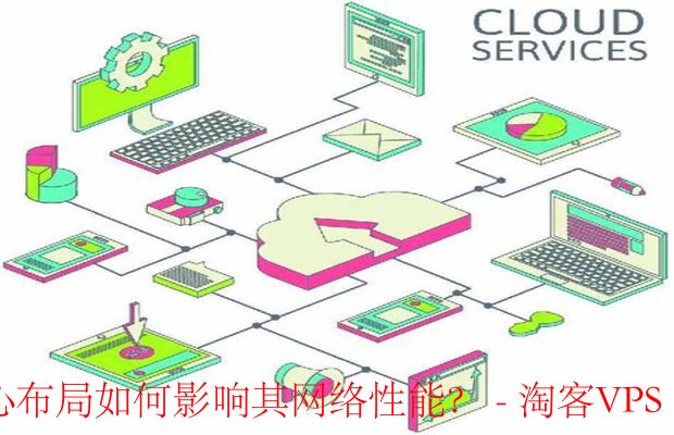 ZoroCloud数据中心布局揭秘：布局如何影响网络性能？