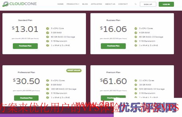 CloudCone存储方案揭秘：如何提升你的VPS体验？