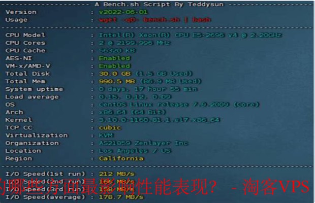 莱卡云服务器性能优化指南-硬件配置关键因素分析