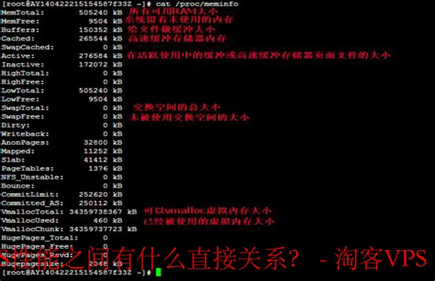 内存容量如何影响VPS性能 - 深入解析与选择建议