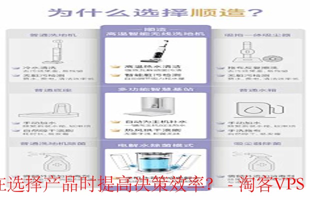 在线比较工具助你高效选品-提升决策效率的秘密武器