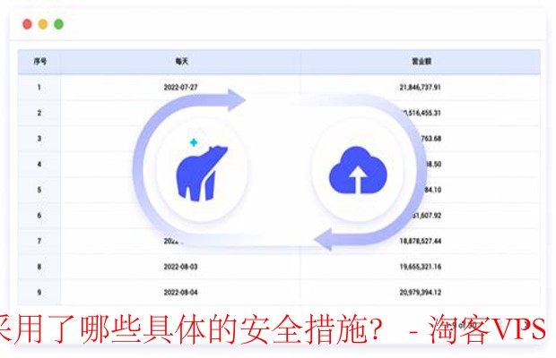 ExtraVM数据安全保障全解析-从技术到人员的全方位防护