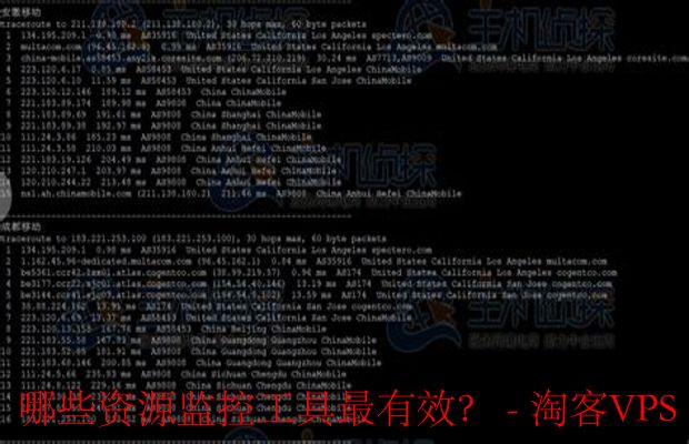 CloudCone VPS监控指南-有效工具推荐