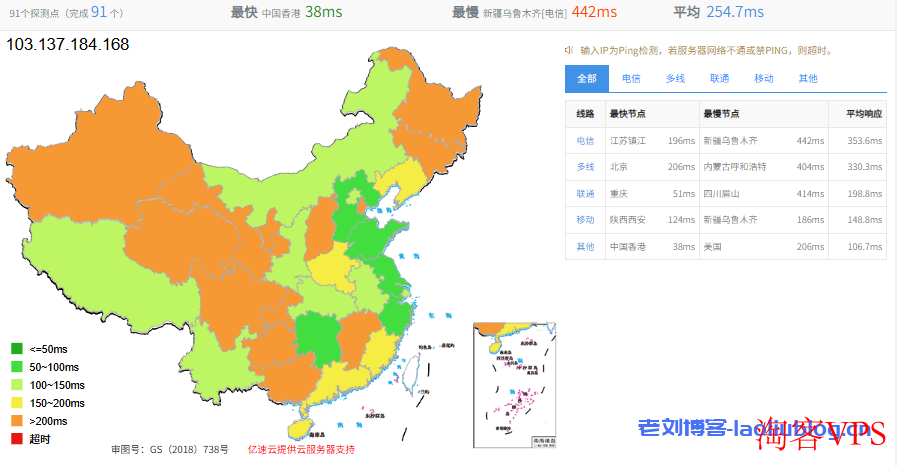 Data Online新年大促 - 最高5折+7天免费VPS试用