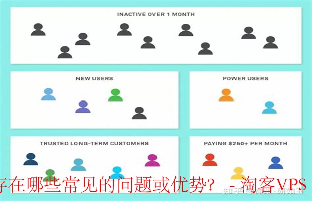 ExtraVM支持服务解析-优势与常见问题分析