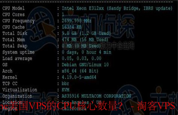 如何根据业务需求选择CPU核心数-CloudCone美国VPS配置指南