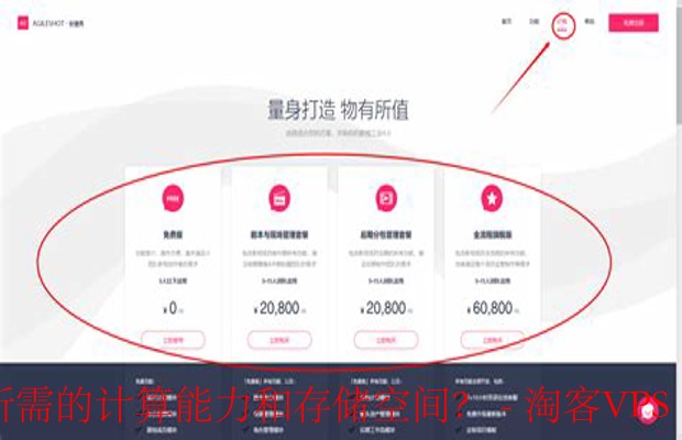 如何评估计算能力和存储需求-UHost套餐选择指南