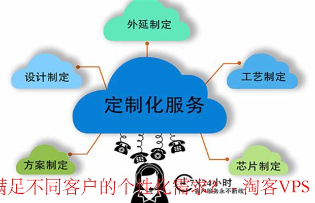 ExtraVM定制化服务详解-满足您的个性化需求
