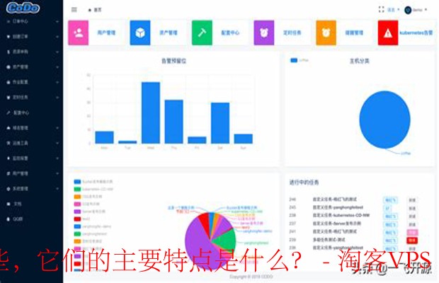 云服务器监控与分析工具推荐- Prometheus/Zabbix/Datadog