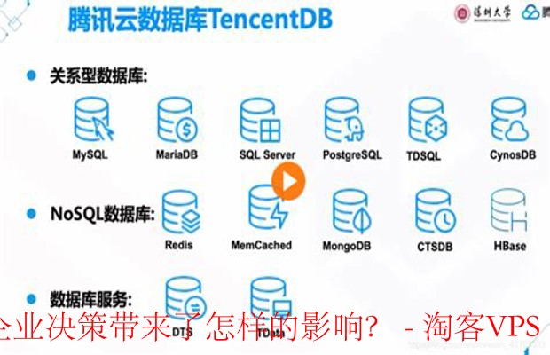 云服务定价策略解析-企业如何选择ZgoCloud与六六云
