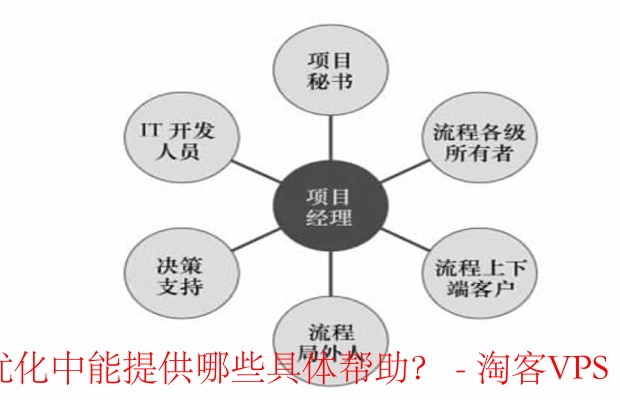 专业团队如何助力软件更新与配置优化-全面解析与实战指南