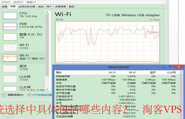 操作系统性能指标详解-启动时间/内存使用/磁盘I/O等