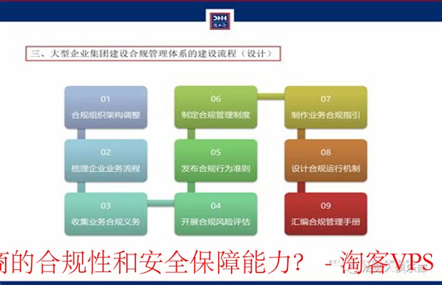 企业如何评估VPS提供商-合规性和安全保障能力分析