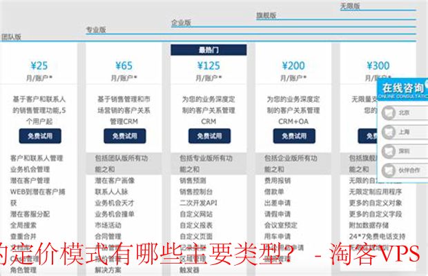 云服务器定价模式详解-按需、预付费与竞价实例