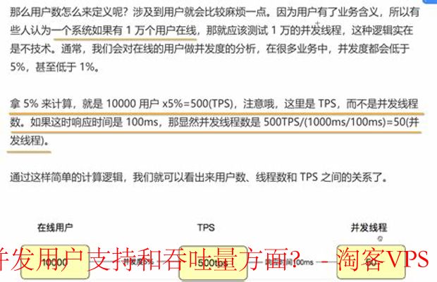 产品性能深度解析-响应时间、并发用户及吞吐量测试结果