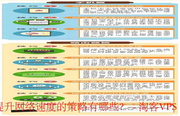 提升网络速度-有效策略汇总