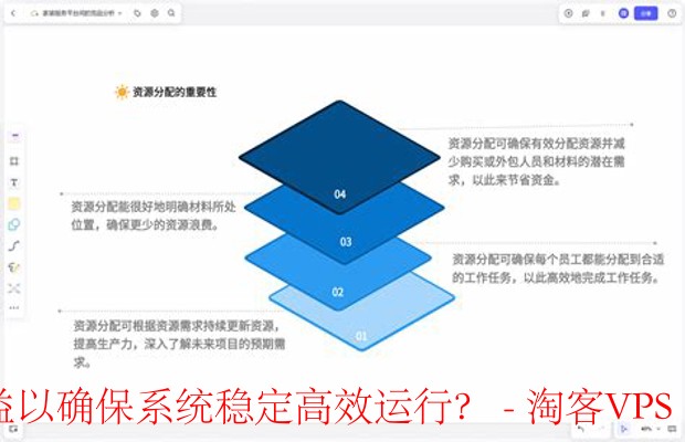 资源分配策略优化-平衡成本效益与系统稳定性的关键