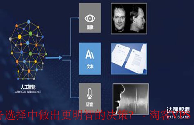 云服务选择指南 - 利用文本技术做明智决策