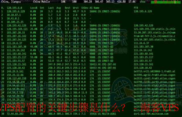 优化CloudCone VPS配置 - 提升性能与安全性