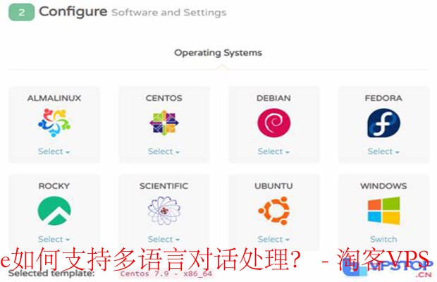 CloudCone的多语言对话处理技术 - 提升全球沟通效率