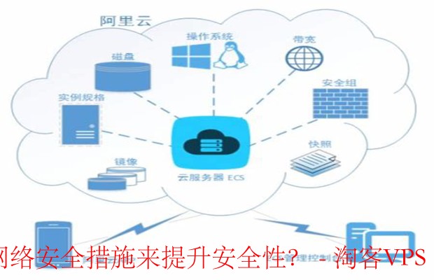 提升阿里云服务器安全性 - 六大关键措施解析