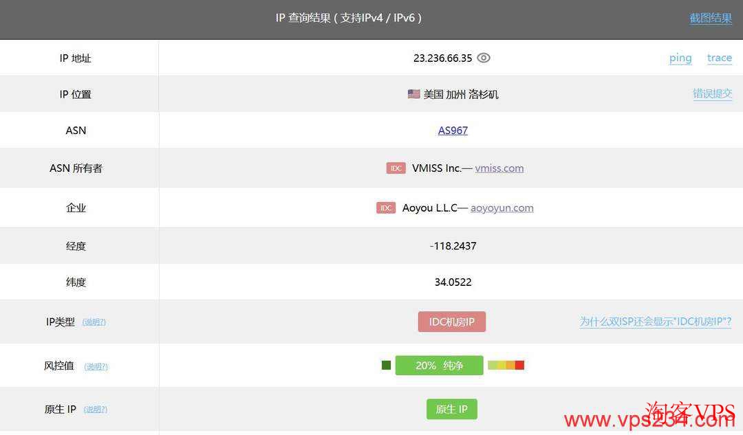 LOCVPS美国VPS评测 - CN2线路网络性能优异
