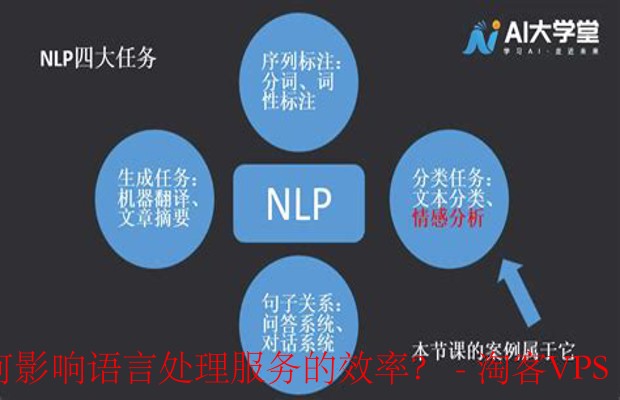 文件格式处理能力对语言服务效率的影响 - 解析速度与用户体验优化