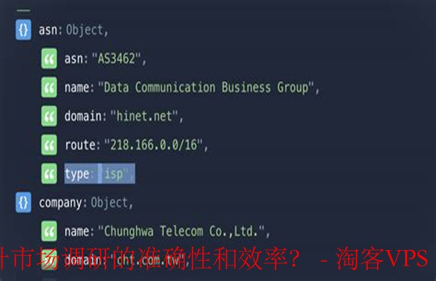 住宅IP云服务器 - 提升市场调研效率与准确性