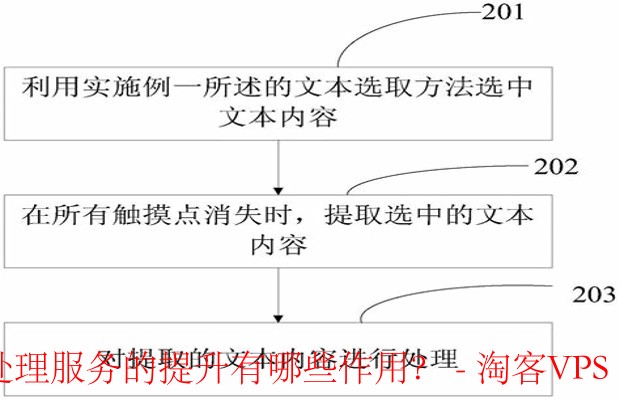 多格式处理与智能搜索 - 提升文本处理服务效率