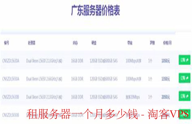 租服务器一个月多少钱？- 选择合适服务器的指南