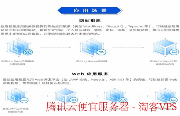 腾讯云便宜服务器 - 性价比高的云计算选择