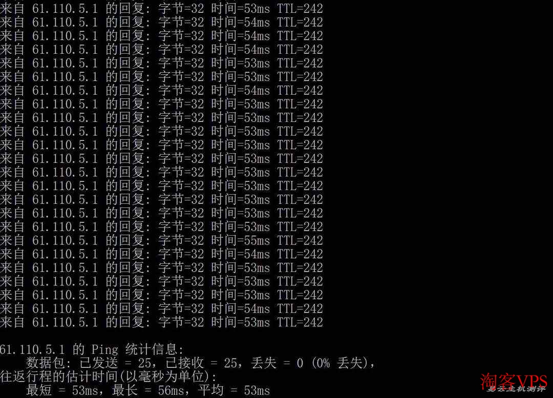 FastMos韩国VPS测评 - 网络稳定性与性价比解析