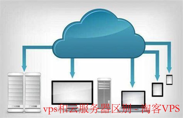 VPS与云服务器区别解析——选择适合你的服务器方案