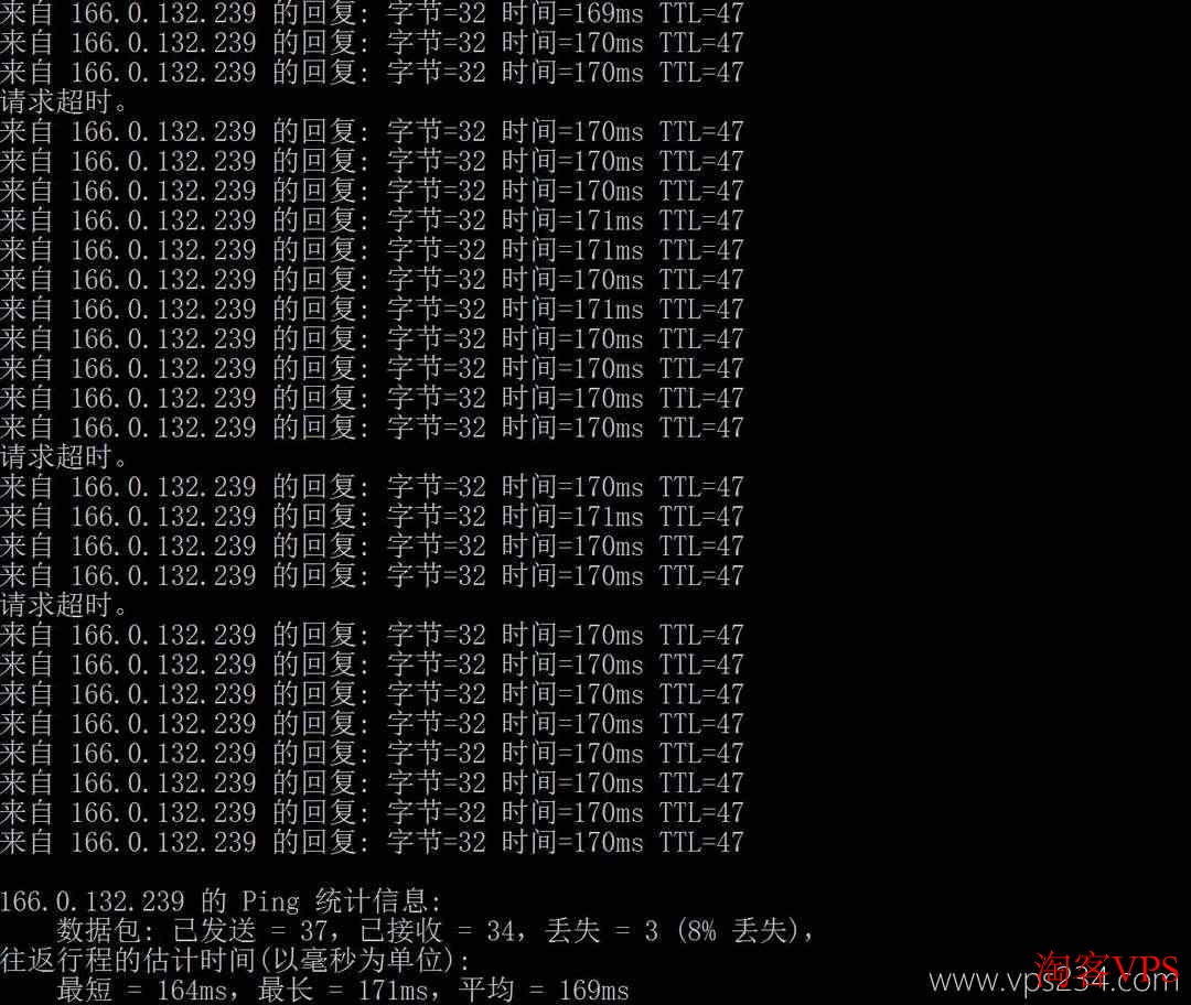 Evoxt法国VPS测评 - 低价巴黎机房网络详解